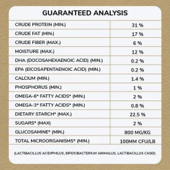 Acana Free-Run Duck Dry Dog Food (All Breeds & Ages)