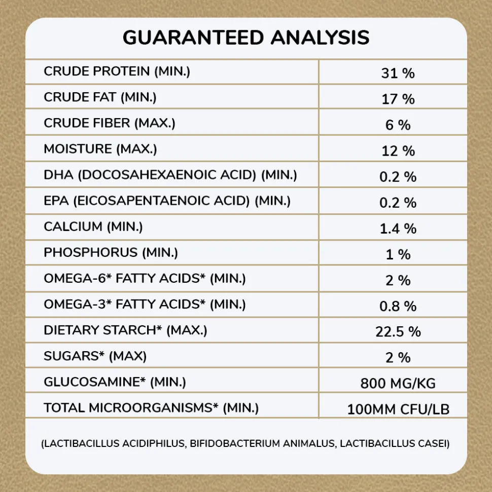 Acana Free-Run Duck Dry Dog Food (All Breeds & Ages)