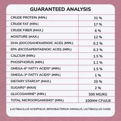 Acana Grass-Fed Lamb Dry Dog Food (All Breeds & Ages)