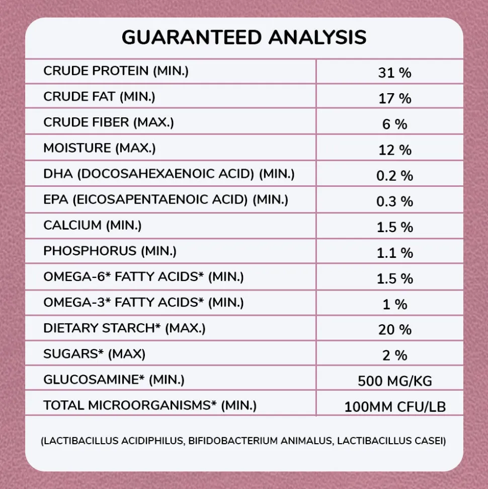 Acana Grass-Fed Lamb Dry Dog Food (All Breeds & Ages)