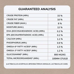 Acana Light & Fit Adult Dog Food (All Breeds)