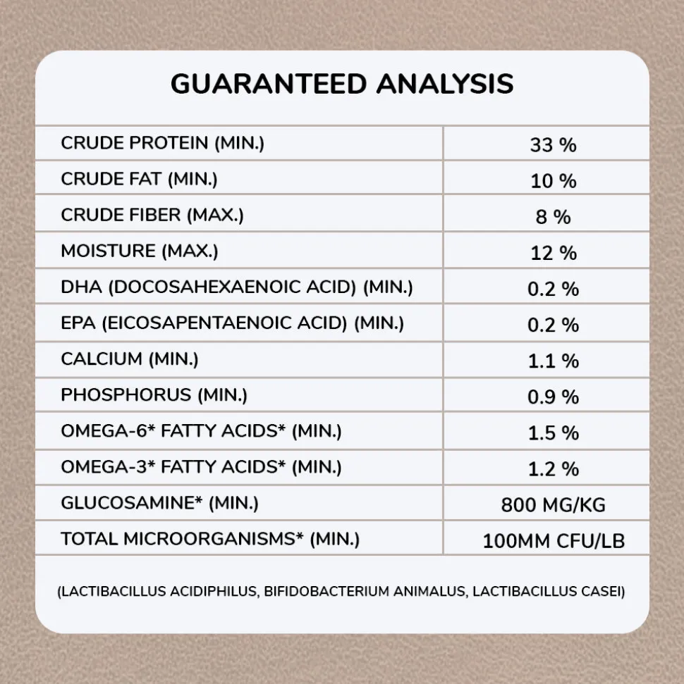 Acana Light & Fit Adult Dog Food (All Breeds)