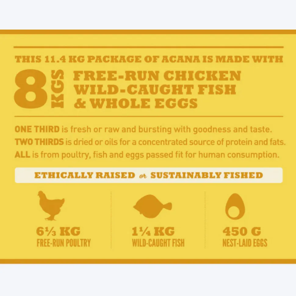 Acana Mini & Medium Breed Junior Dry Puppy Food