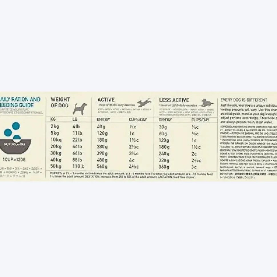 Acana Wild Coast Fish Formula Dry Dog Food (All Breeds & Ages)