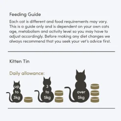 Applaws Chicken Breast Natural Wet Kitten Food - 70 g