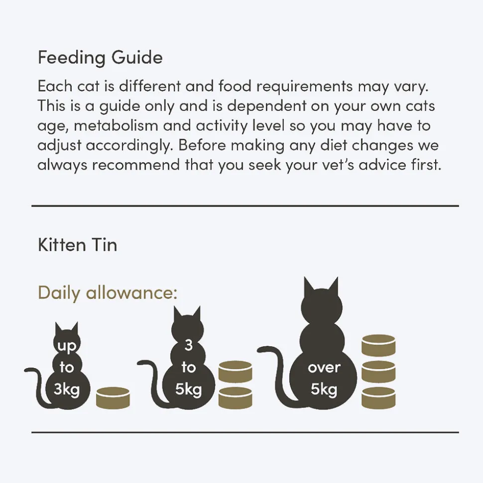 Applaws Chicken Breast Natural Wet Kitten Food - 70 g