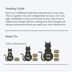 Applaws Chicken Breast Natural Wet Kitten Food - 70 g