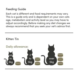 Applaws Tuna in Jelly For Kittens Wet Cat Food - 70 g