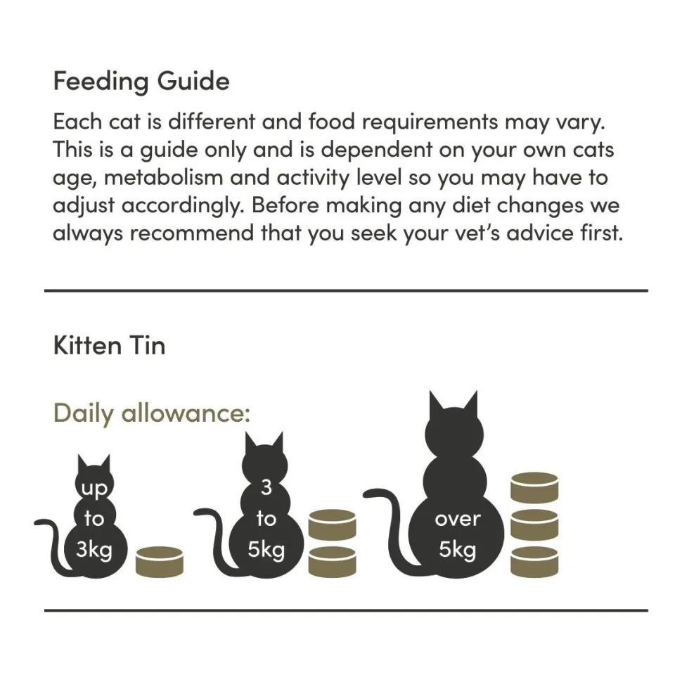 Applaws Tuna in Jelly For Kittens Wet Cat Food - 70 g