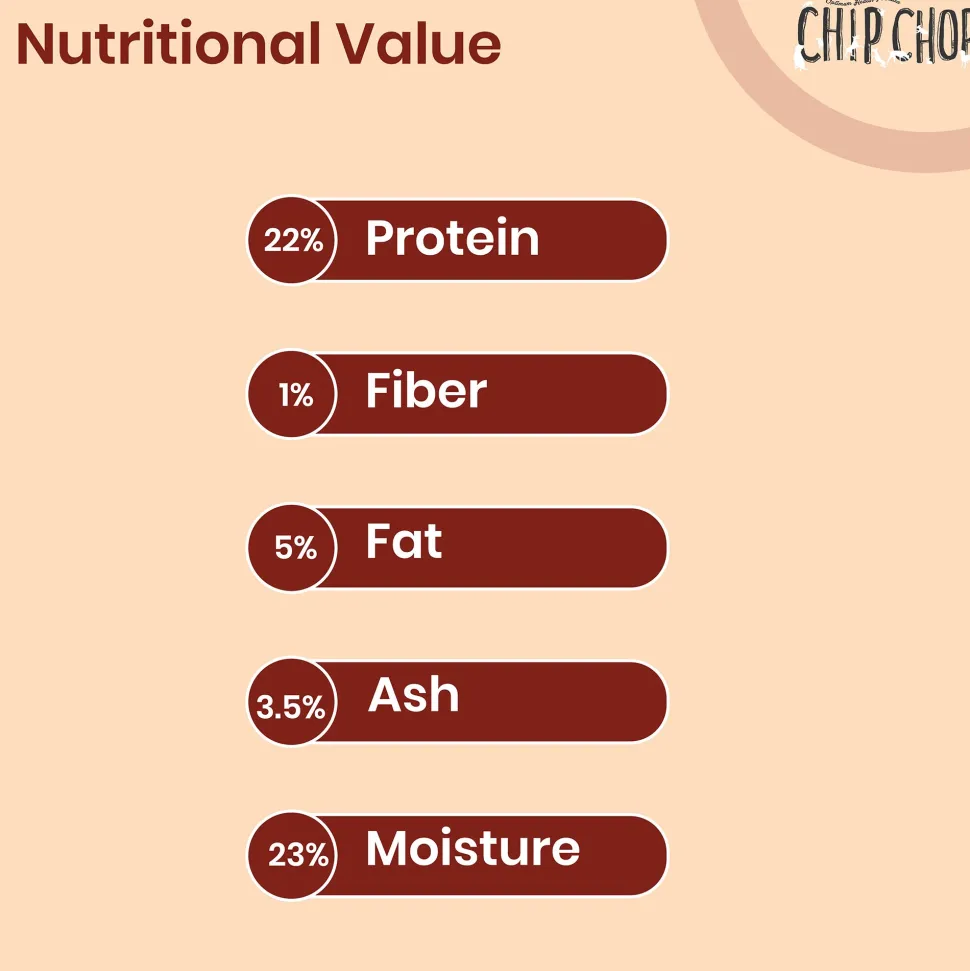 Chip Chops Sushi Rolls Treats For Dog - 70 g