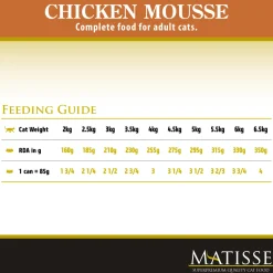 Farmina Matisse Chicken Mousse Wet Cat Food - 85 g