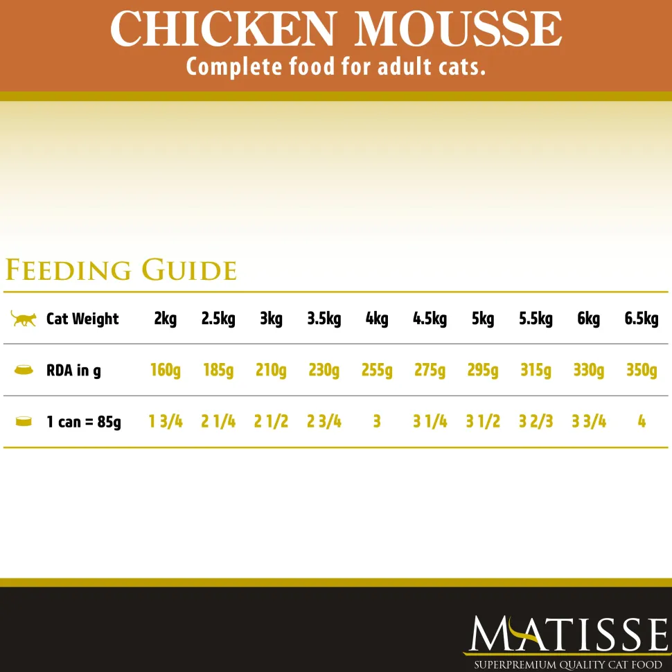Farmina Matisse Chicken Mousse Wet Cat Food - 85 g