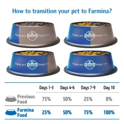 Farmina Matisse Premium Dry Kitten Food - (1 - 12 months)
