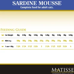 Farmina Matisse Sardine Mousse Wet Cat Food - 85 g