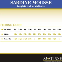 Farmina Matisse Wet Cat Food Lamb Mousse - 85 g