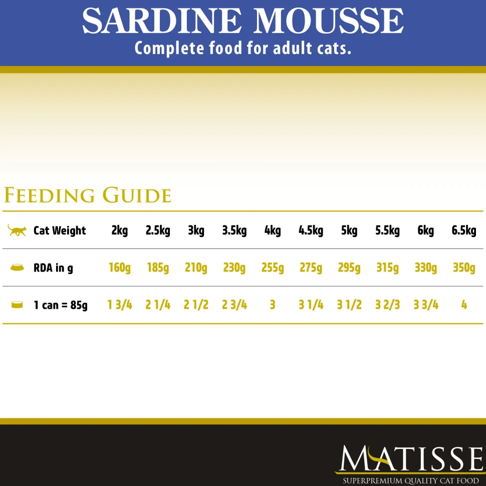Farmina Matisse Wet Cat Food Lamb Mousse - 85 g