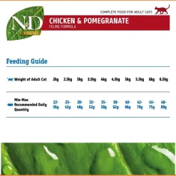 Farmina N&D Chicken & Pomegranate Grain Free Adult Dry Cat Food