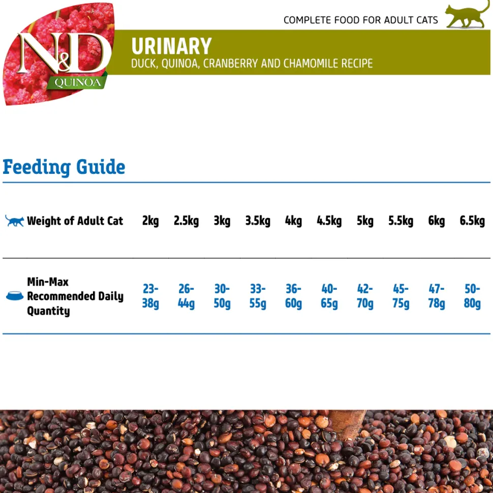 Farmina N&D Functional Quinoa Urinary Duck Cranberry and Chamomile Dry Cat Food