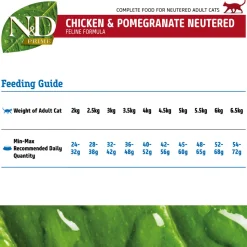 Farmina N&D Prime Chicken & Pomegranate Neutered Adult Grain Free Dry Cat Food