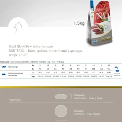Farmina N&D Quinoa Neutered Duck, Broccoli & Asparagus Dry Food For Adult Cat - 1.5 kg