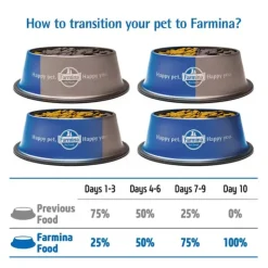 Farmina N&D Quinoa Skin & Coat Quail, Coconut & Turmeric Dry Food For Adult Cat - 1.5 kg