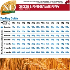 Farmina N&D Ancestral Grain Medium & Maxi Breed Dry Puppy Food - Chicken & Pomegranate