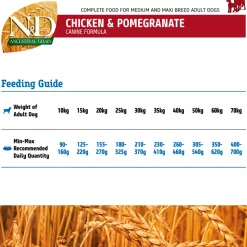 Farmina N&D Ancestral Grain Medium & Maxi Breed Dry Adult Dog Food - Chicken & Pomegranate