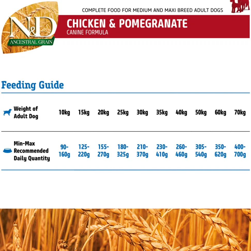 Farmina N&D Ancestral Grain Medium & Maxi Breed Dry Adult Dog Food - Chicken & Pomegranate