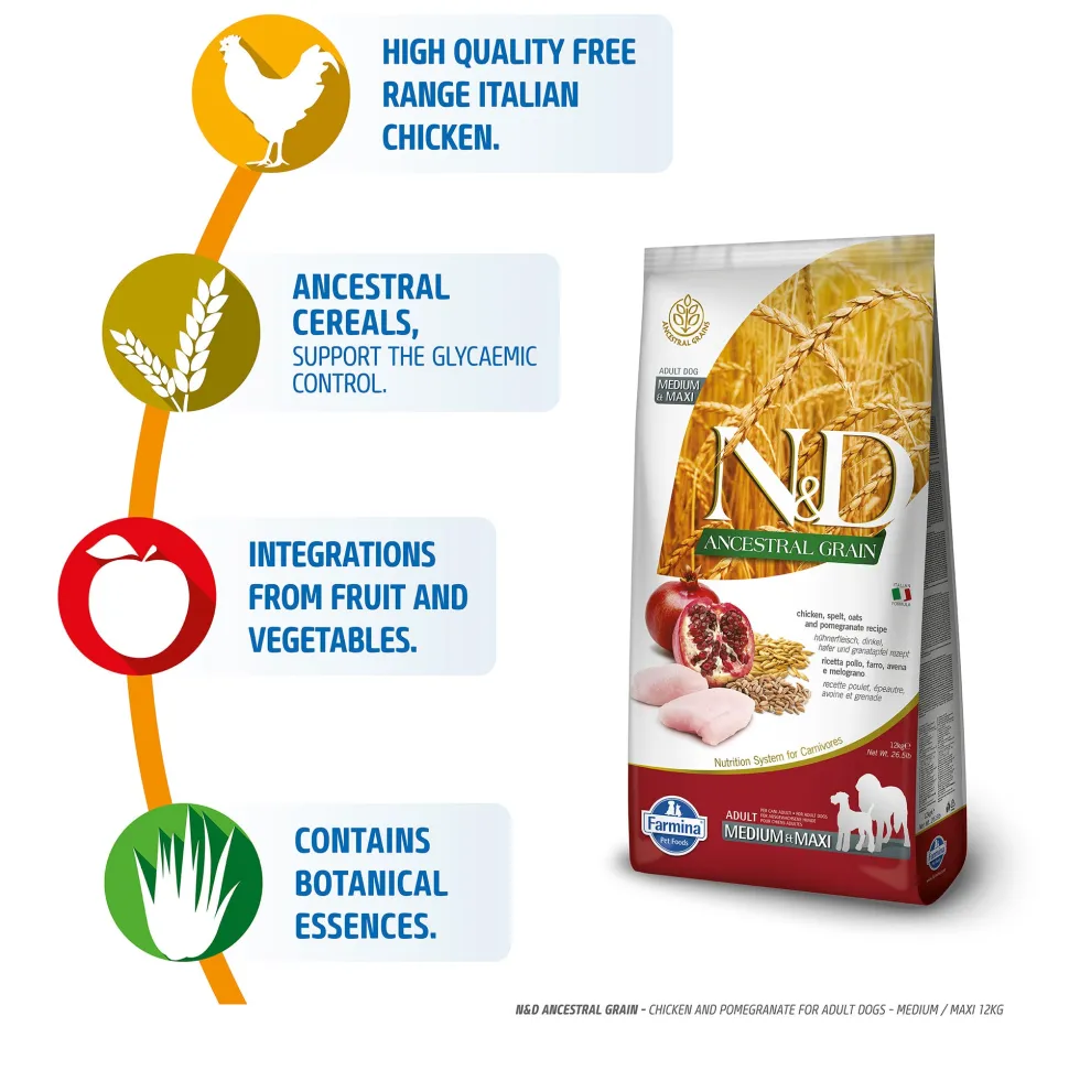 Farmina N&D Ancestral Grain Medium & Maxi Breed Dry Adult Dog Food - Chicken & Pomegranate