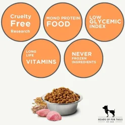 Farmina N&D Ancestral Grain Mini Breed Dry Adult Dog Food - Chicken & Pomegranate