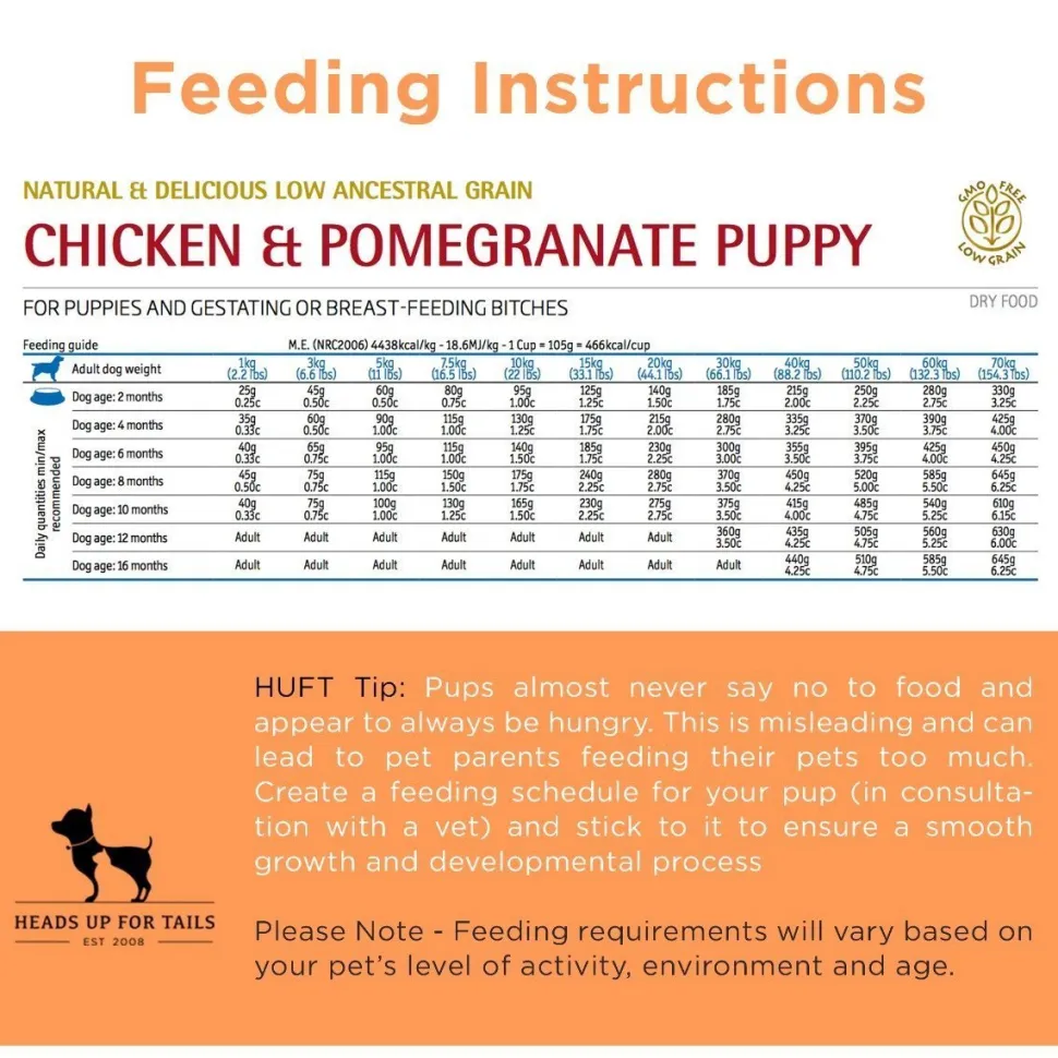 Farmina N&D Ancestral Grain Mini Breed Dry Puppy Food - Chicken & Pomegranate