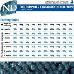 Farmina N&D Ocean COD Pumpkin& Cantaloupe Melon Grain Free Mini Breed Dry Puppy Food