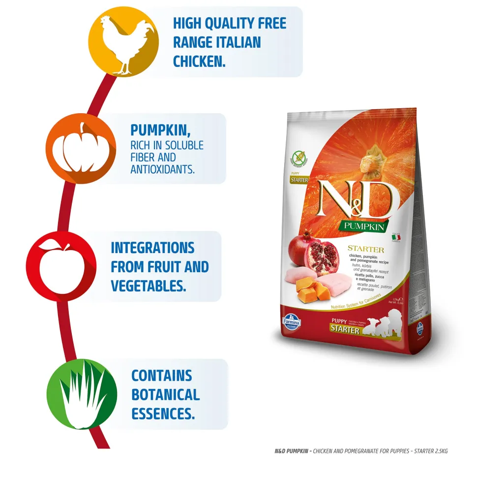 Farmina N&D Pumpkin Chicken & Pomegranate Grain Free All Breed Dry Puppy Food - Puppy Starter