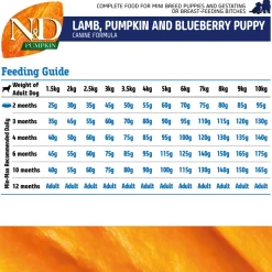 Farmina N&D Pumpkin Lamb & Blueberry Grain Free Mini Breed Dry Puppy Food