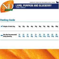 Farmina N&D Pumpkin Lamb & Blueberry Grain Free Mini Breed Dry Adult Dog Food