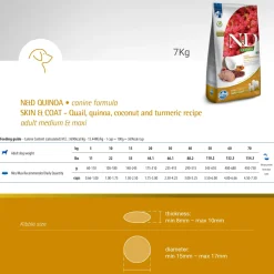 Farmina N&D Quinoa Quail, Coconut & Turmeric (Skin & Coat) Medium & Maxi Breed Dry Adult Dog Food