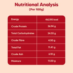 Hearty Oven-Baked Lamb & Blueberry Adult Dog Food All Breeds