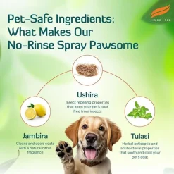 Himalaya FreshCoat No Rinse Spray for Dogs & Cats