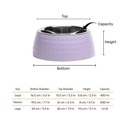 HUFT Prism Embossed Melamine Bowl For Dogs - Lilac