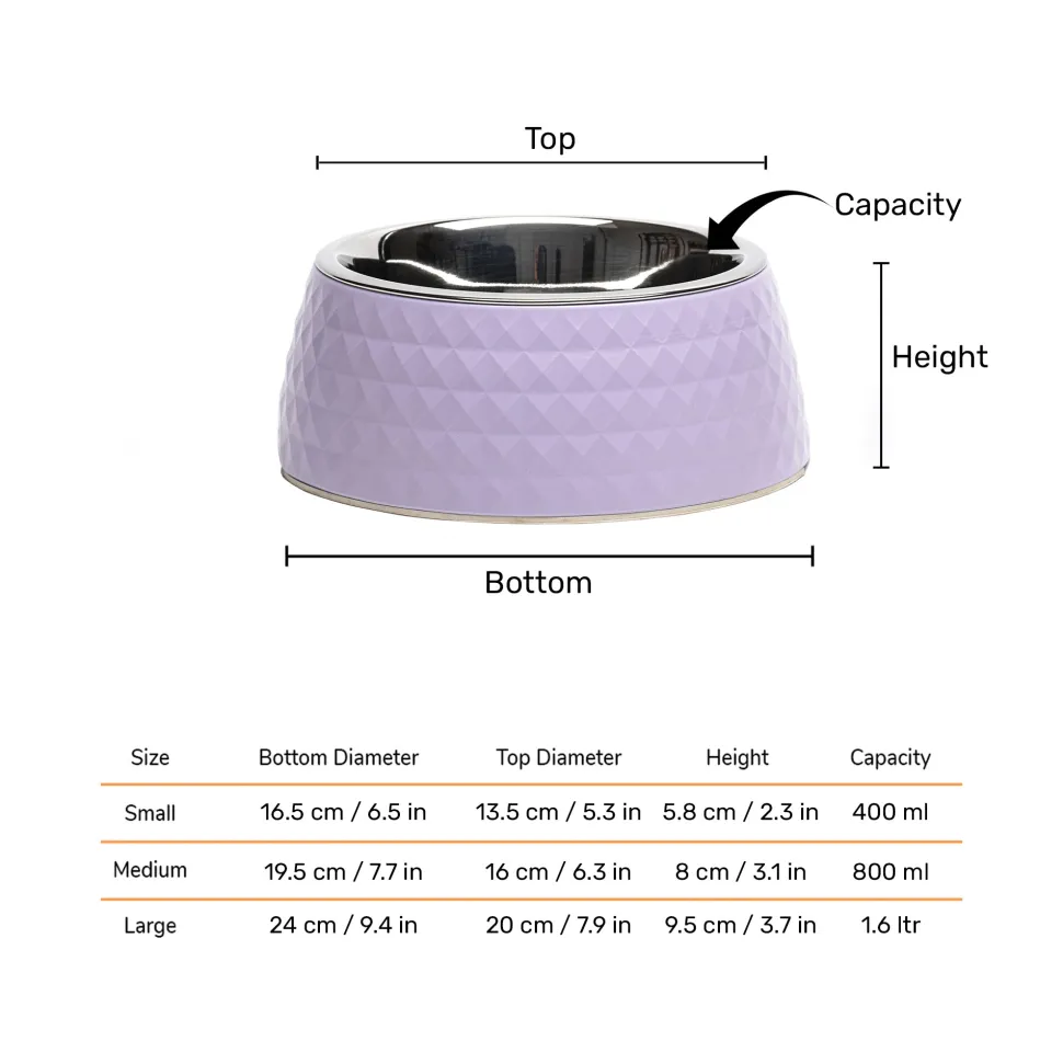 HUFT Prism Embossed Melamine Bowl For Dogs - Lilac
