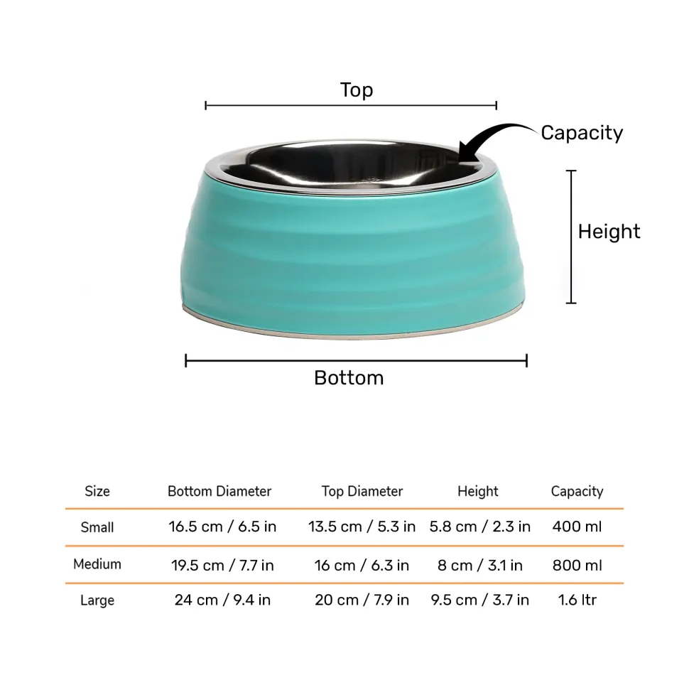 HUFT Waves Embossed Melamine Bowl For Dogs - Aqua