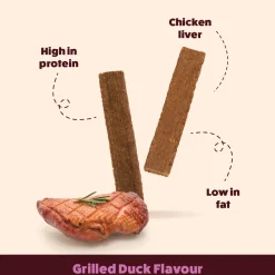 HUFT Chewbarks Dog Soft Chew Strips Treats - Grilled Duck - 30 gm
