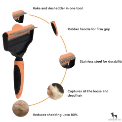 HUFT Deshedder with Rake for Dogs - Orange