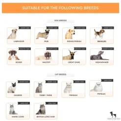 HUFT Double Sided Brush for Dogs & Cats - Orange