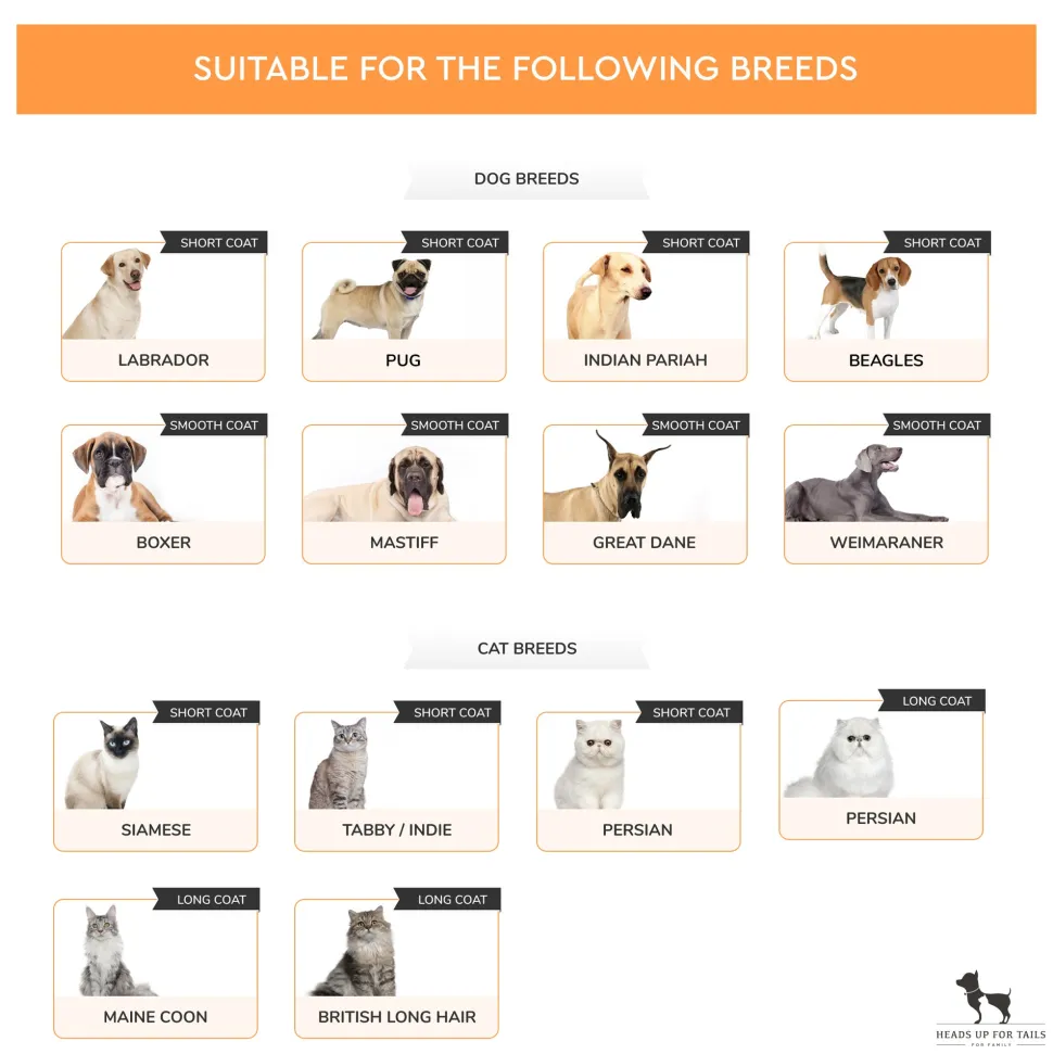HUFT Double Sided Brush for Dogs & Cats - Orange