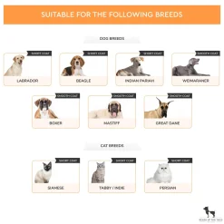 HUFT Double Sided Brush for Dogs & Cats - Orange