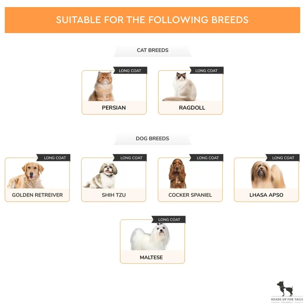 HUFT Double Sided Steel Comb for Cats & Dogs - Orange
