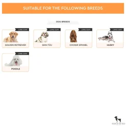 HUFT Self Cleaning Slicker Brush for Dogs - Orange