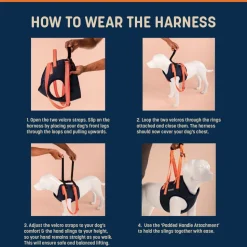 HUFT Trooper Front Leg Support Lift Harness For Dogs - Navy Blue