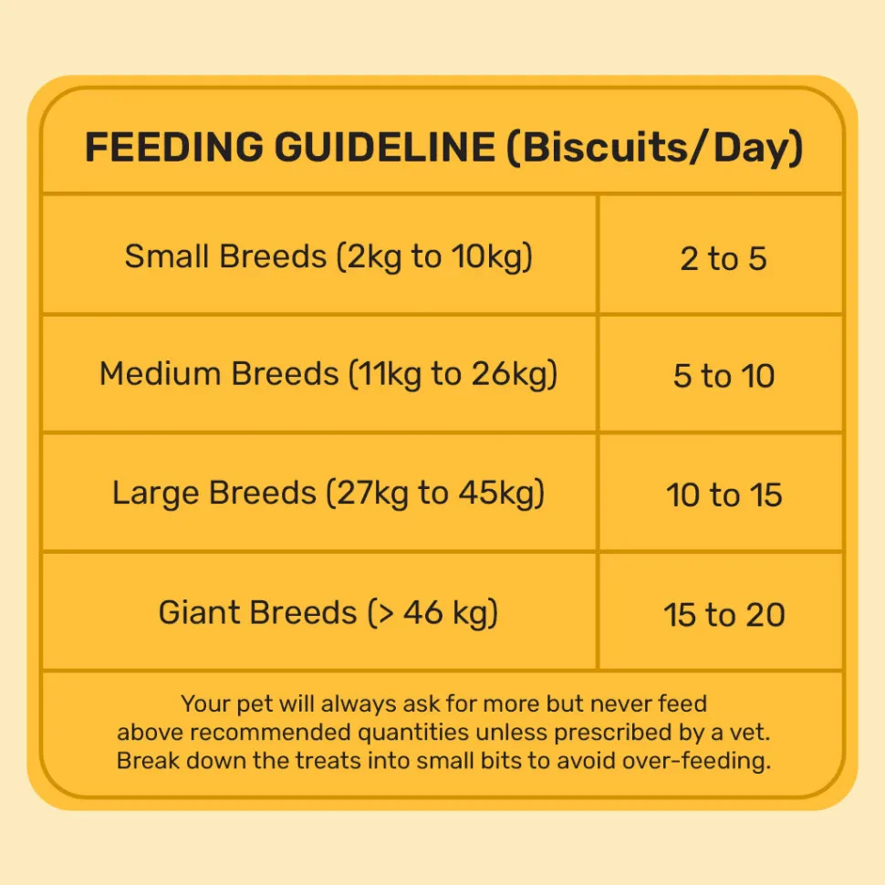 HUFT Yummy In My Tummy Banana & Oats Gluten-Free Biscuits - 800 gm (Best Before September'26